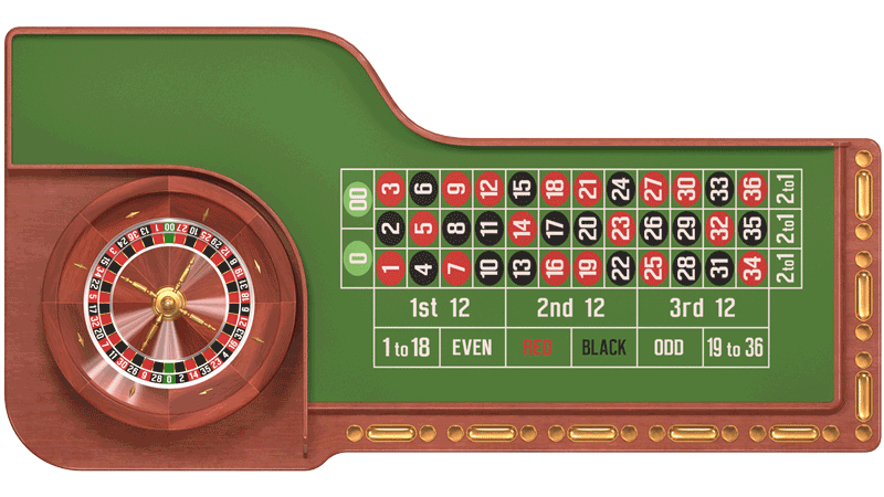 Cách Chơi Roulette Chi Tiết Rinh Thưởng Khủng Tại 188BET Cách chơi Roulette cược ngoài dễ thắng