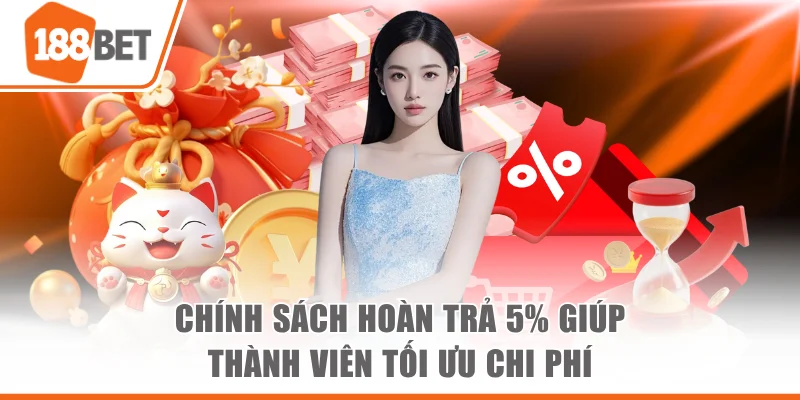 Chính Sách Hoàn Trả 5% Giúp Thành Viên Tối Ưu Chi Phí chinh sach hoan tra 5