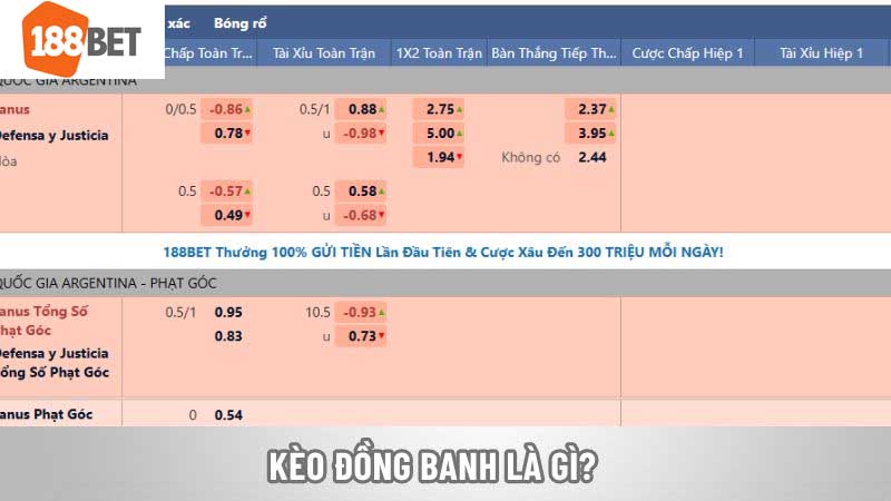 Kèo Đồng Banh Là Gì? Cách Chơi Kèo Cho Người Mới Kèo Đồng Banh Là Gì?